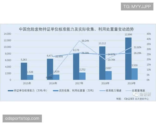 居莱尔在皇马难获出场机会：战术适配、竞争压力与成长路径的多重制约