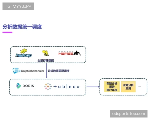 琼阿梅尼创造力短板解析：中场调度与组织能力的局限性体现在哪些方面