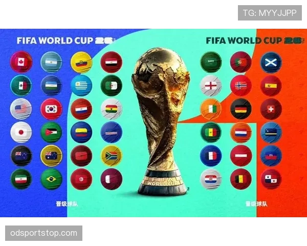 2026世界杯席位规则怎么算 2026世界杯席位规则怎么算